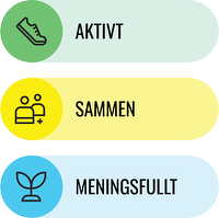 ABC for god psykisk helse