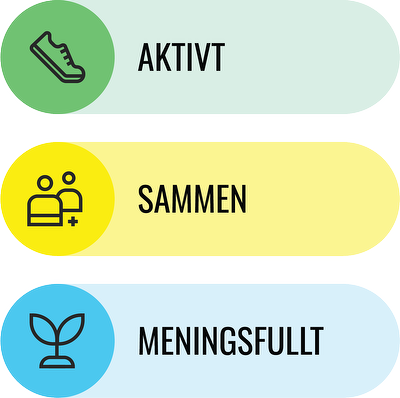ABC for god psykisk helse